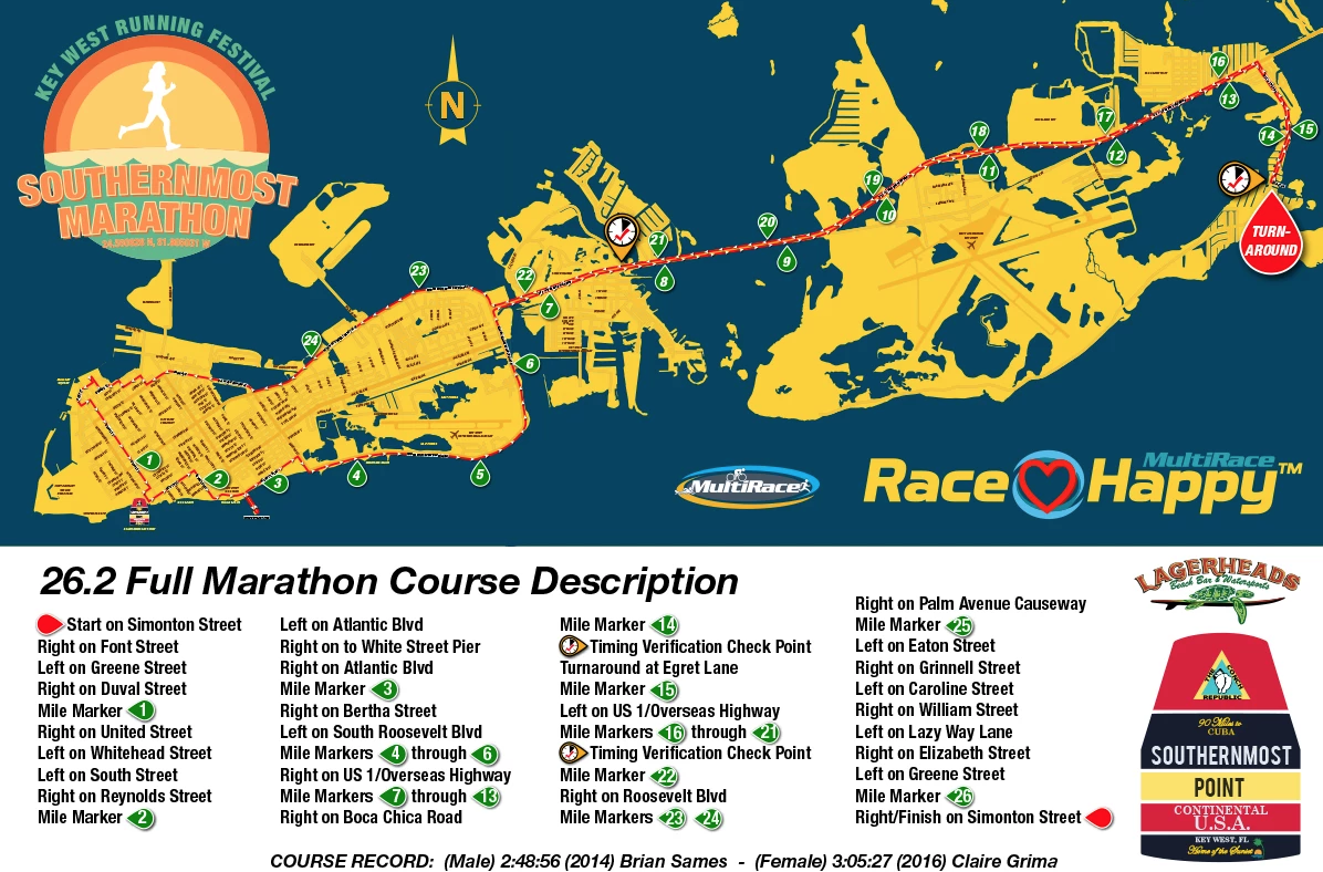 Southermost Marathon 26.2 Full Marathon Course Description