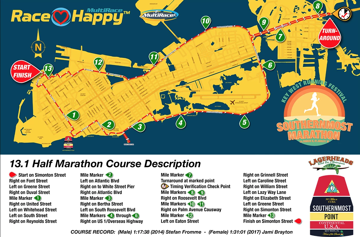 Southermost Marathon 13.1 Half Marathon Course Description
